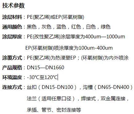 普洱给水涂塑复合钢管技术参数